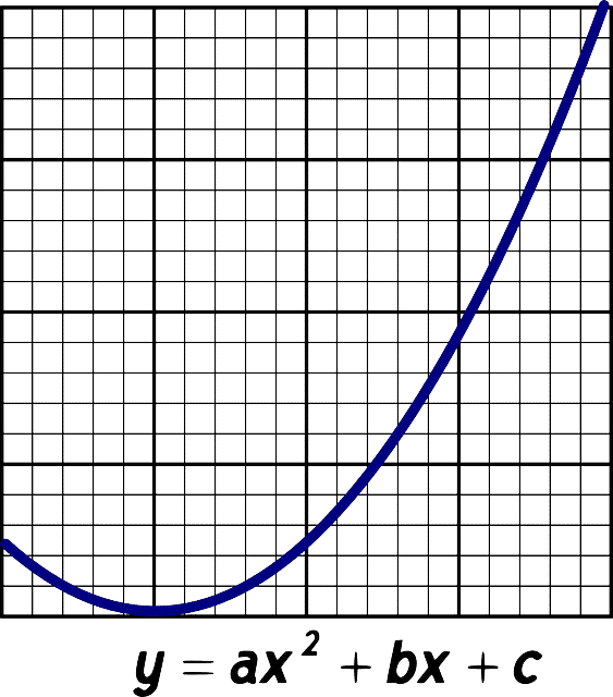 Matemáticas
